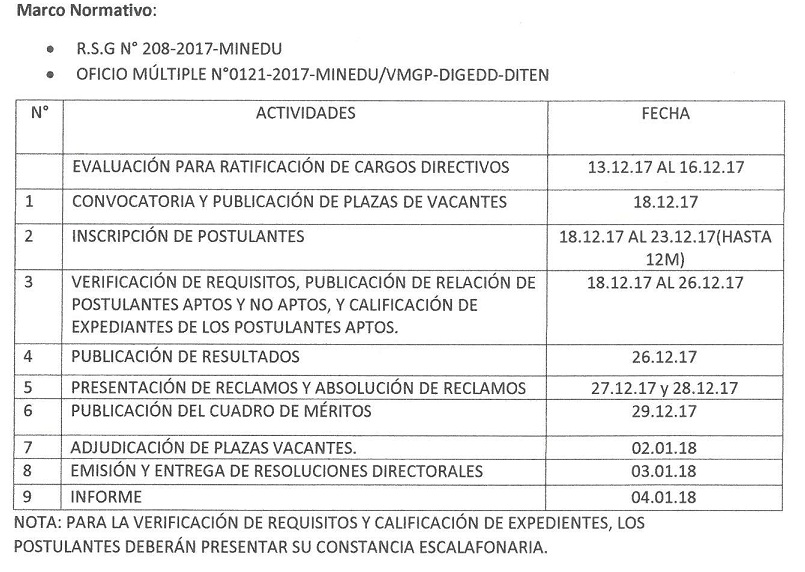 ENCARGATURA DIRECTIVOS, CARGOS JERÁRQUICOS ESPECIALISTAS EN FORMACIÓN ...