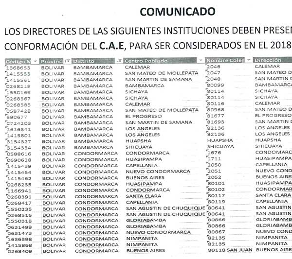 Directores II EE mencionadas presentar de manera URGENTE conformación